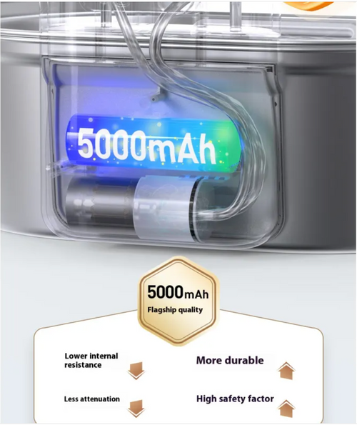 Uha Stainless Steel Automatic Pet Water Dispenser